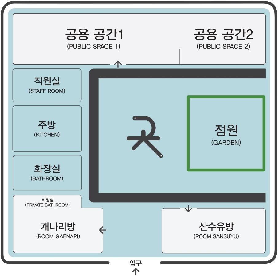 סיאול Hanok Got מראה חיצוני תמונה